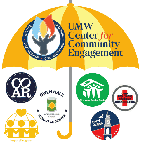 This is an umbrella with logos for all of our programs underneath