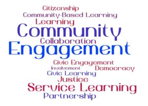 Word cloud with words related to community engagement and service learning