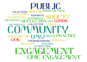 Word Cloud with many different words associated with civic engagement