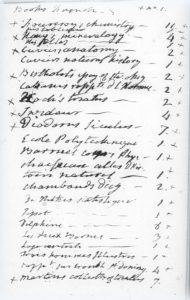 Monroe's book list 1803 - 1807